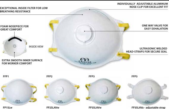 口罩CE認證 口罩CE認證