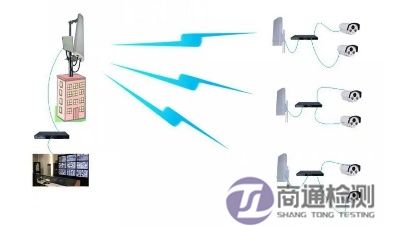 無(wú)線網(wǎng)橋CE認(rèn)證